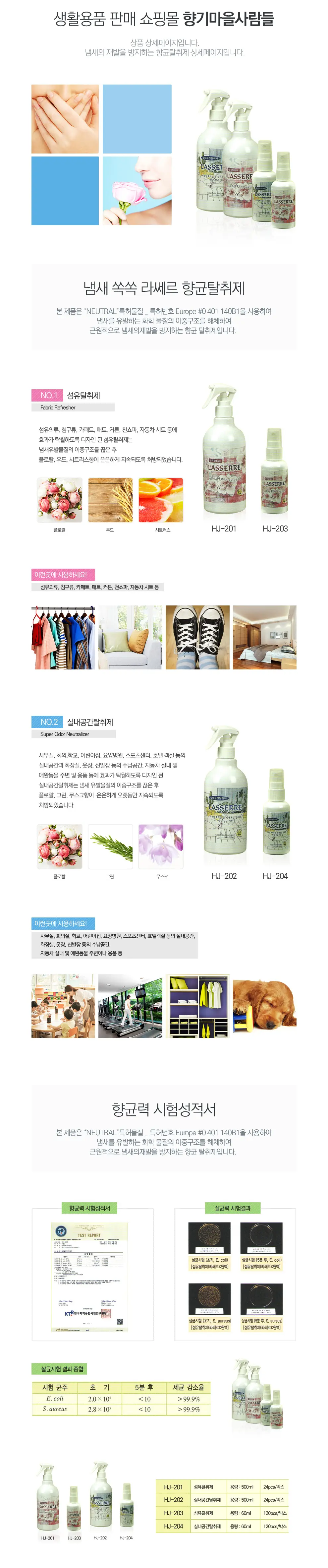 향기마을사람들 PC 화면